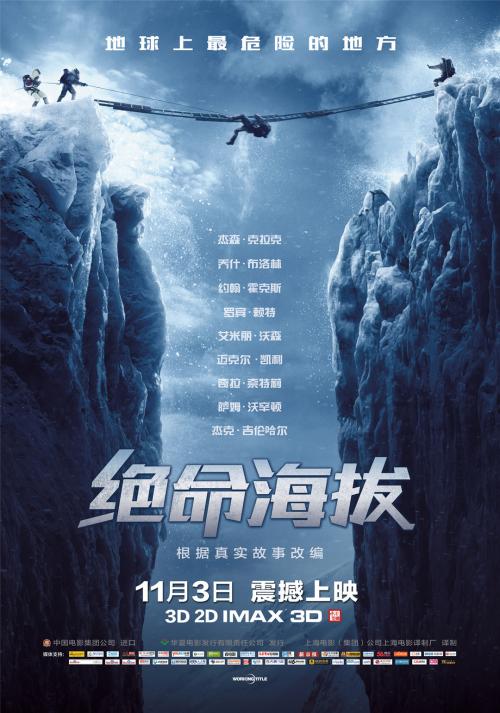 卧龙岗大学经济学文凭证书